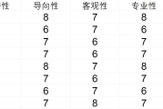 2025年第一期NBD车媒影响力榜单揭晓：汽车公社摘得桂冠，榜首文章阅读量超18万